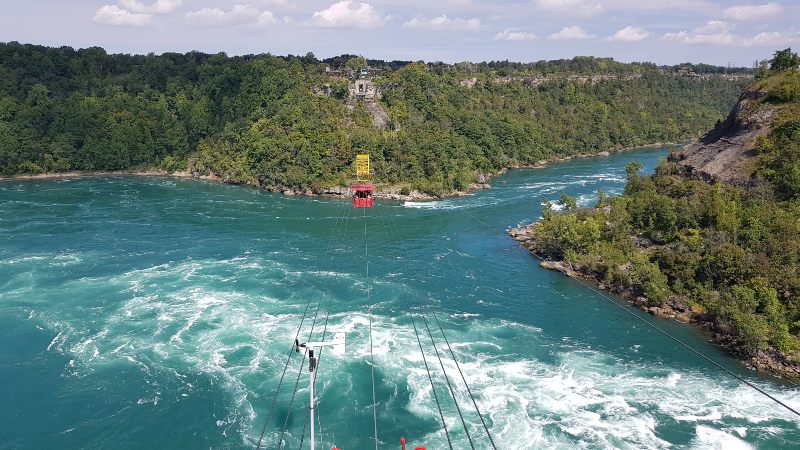 Whirlpool Rapids Cataratas del Niágara desde Canadá